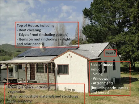 House for opening page 450pxl