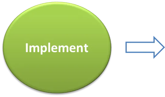 implementcircle