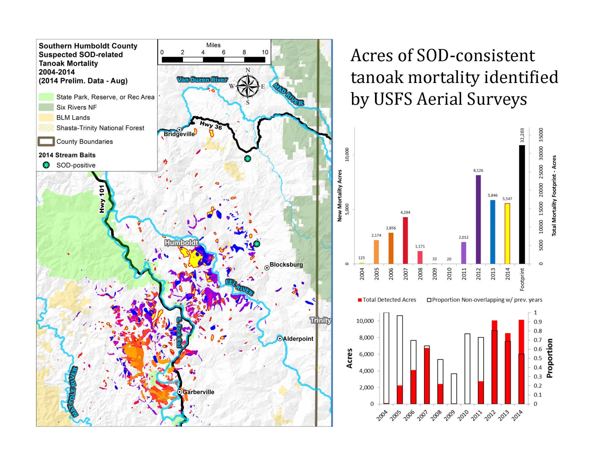 MortalityProgression_2014_wPrecipGraph2_thumb