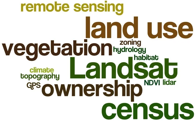 ESPM164_2017-What-Wordle.png