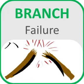 Branch Break Button
