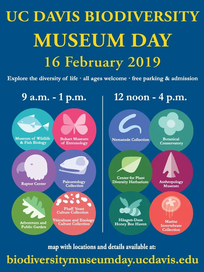 The UC Davis Biodiversity Museum Day poster indicates the staggered hours.