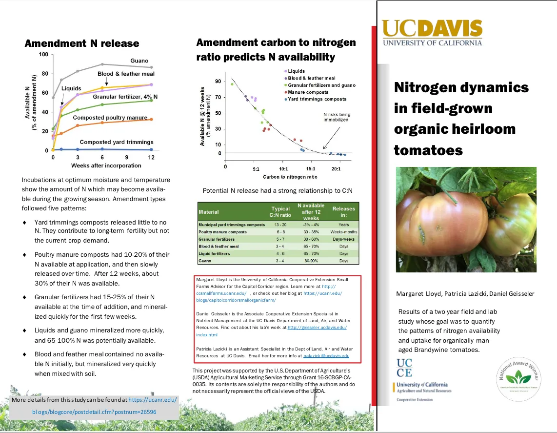 Screen Shot 2020-10-26 at 9.28.11 AM