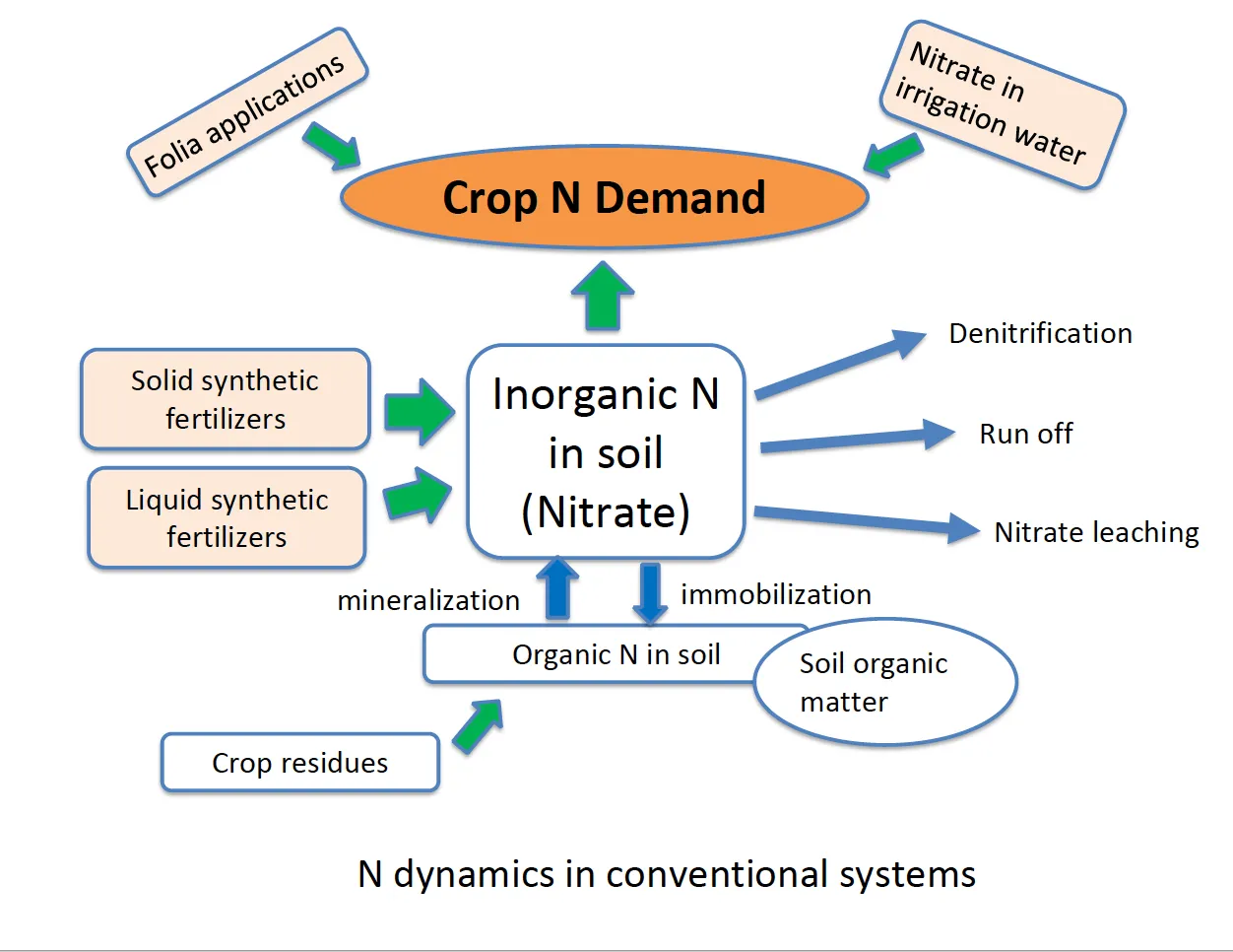 Screen Shot 2020-12-01 at 4.11.09 PM