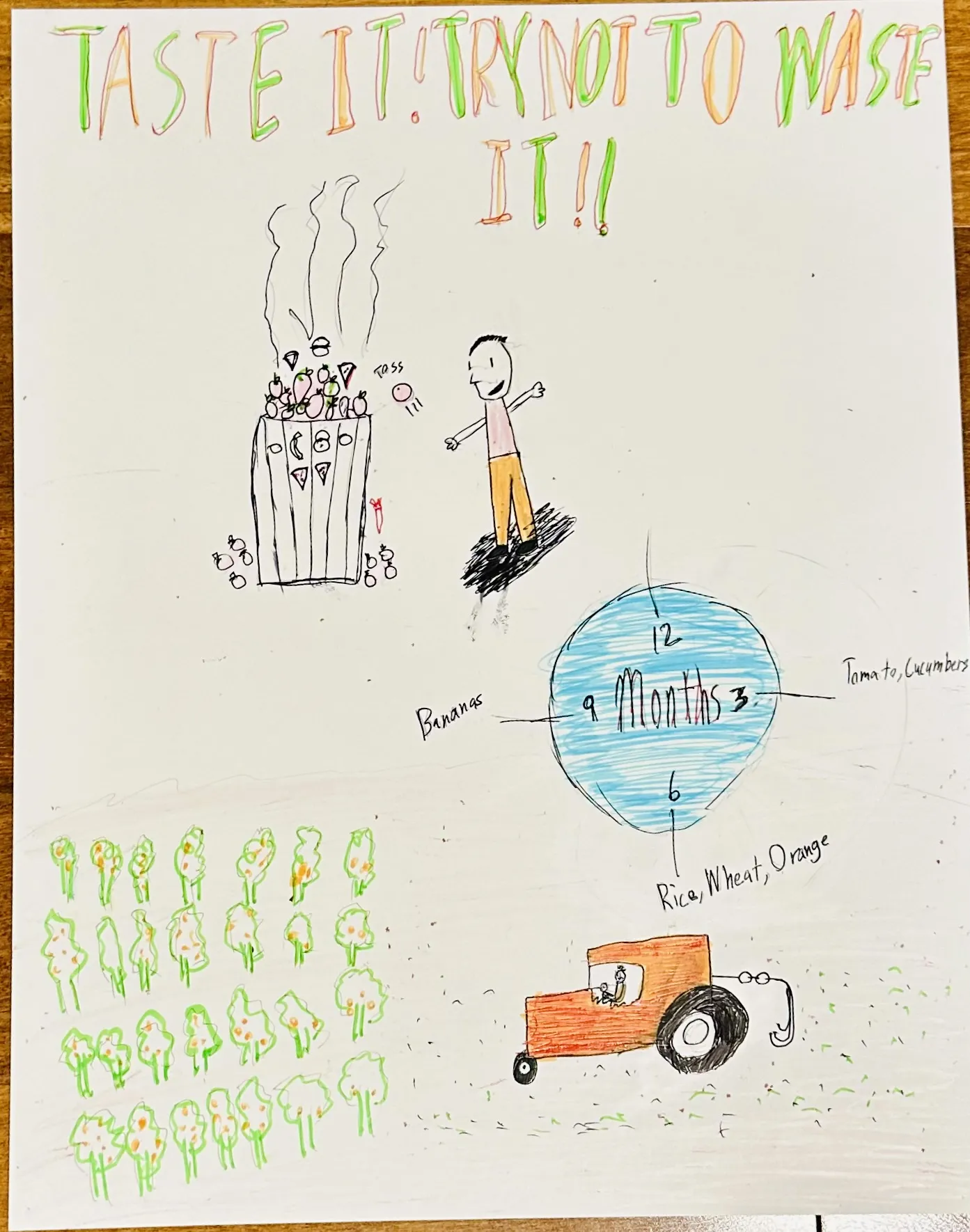 A person throwing away food. A farmer harvesting fruit and a clock showing the time for different foods to grow.