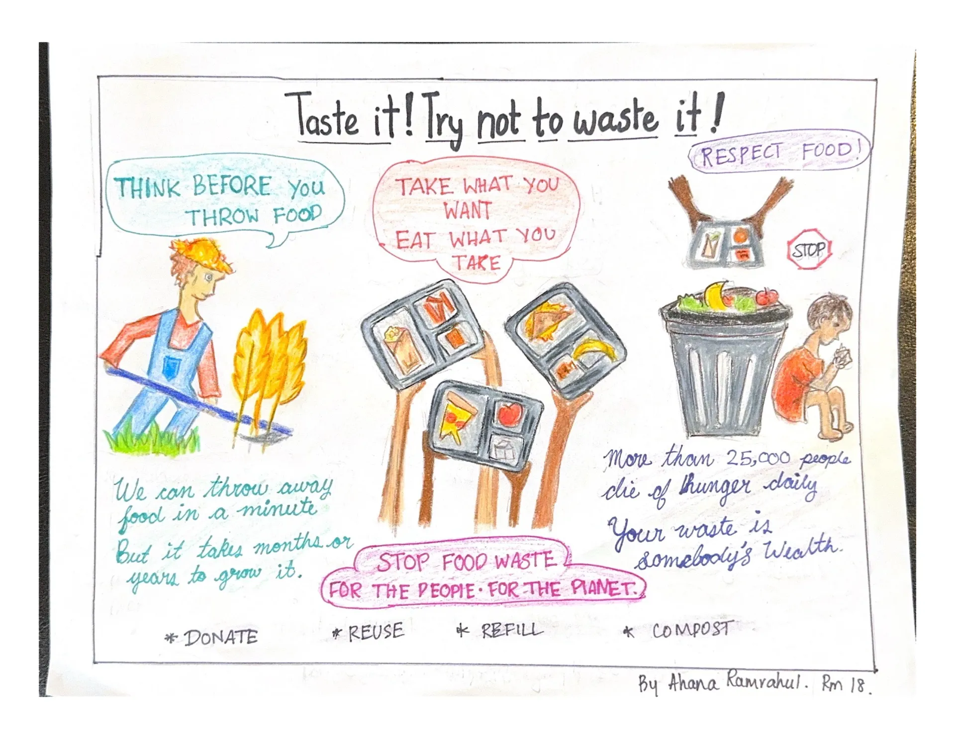 A farmer harvesting grain. Students with lunch trays. A stop sign by a trash can with food in it next to a hungry person.