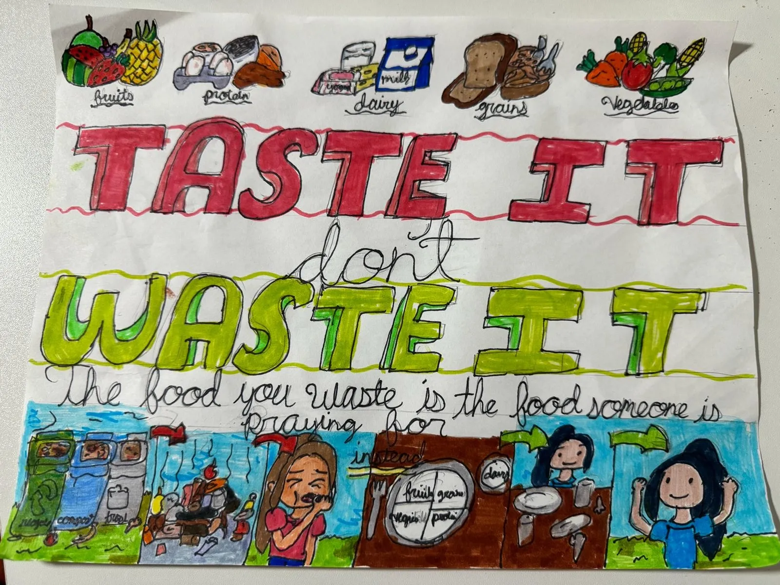 Examples of the five food groups and a girl eating all of the food groups.