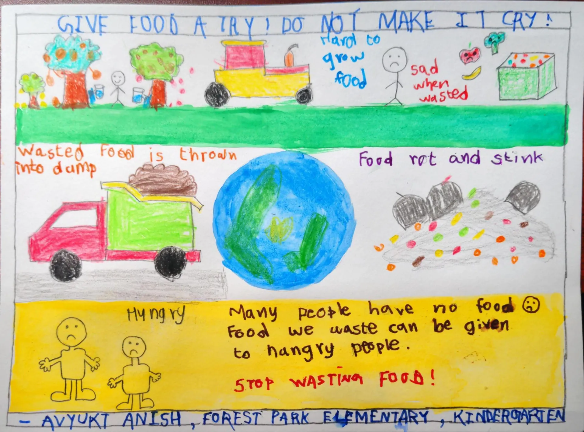 Three sections. The first is growing food, the second is food being dumped in the landfill, and the third is sad, hungry people.