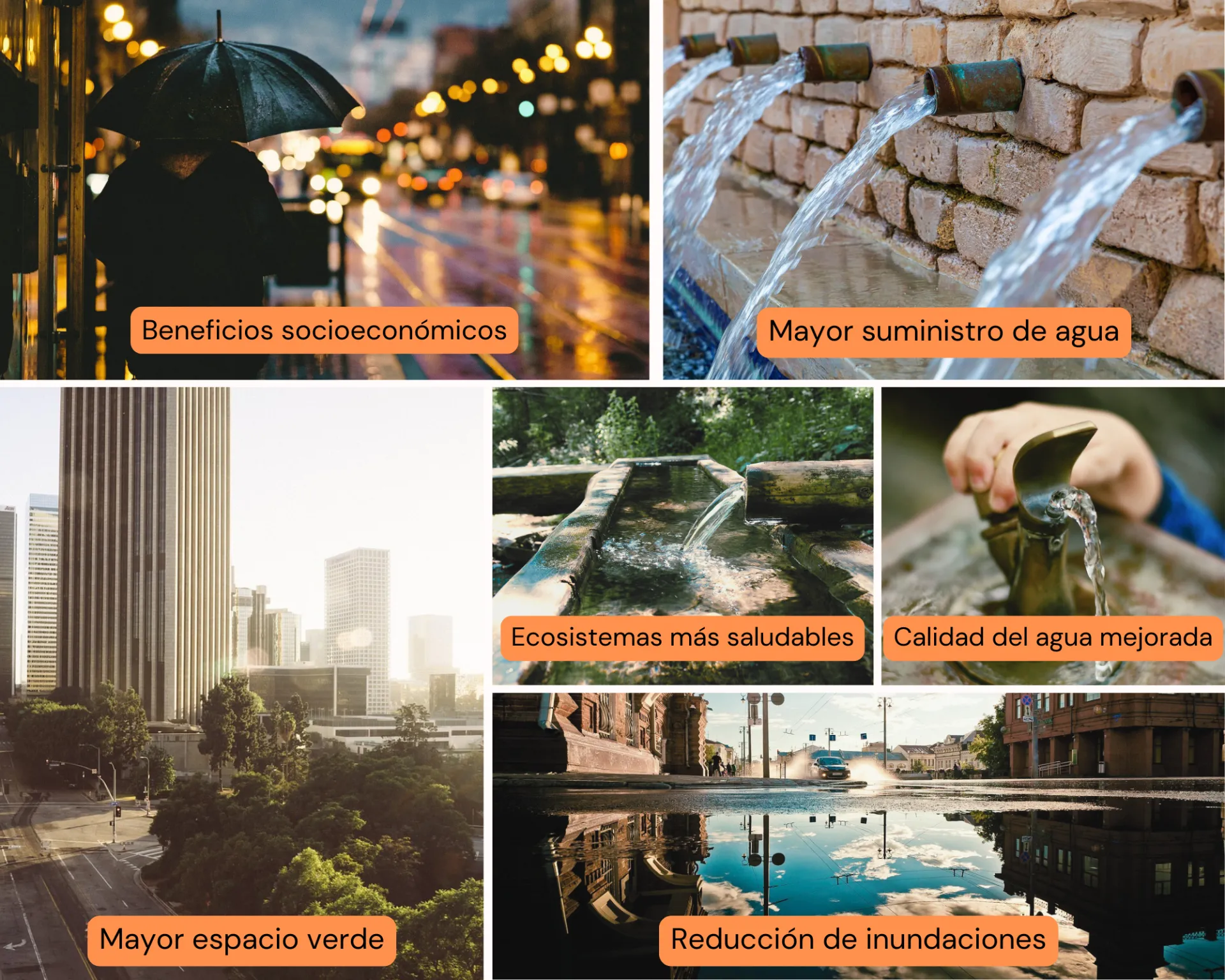 Los beneficios de la gestión de aguas pluviales en el Sur de California