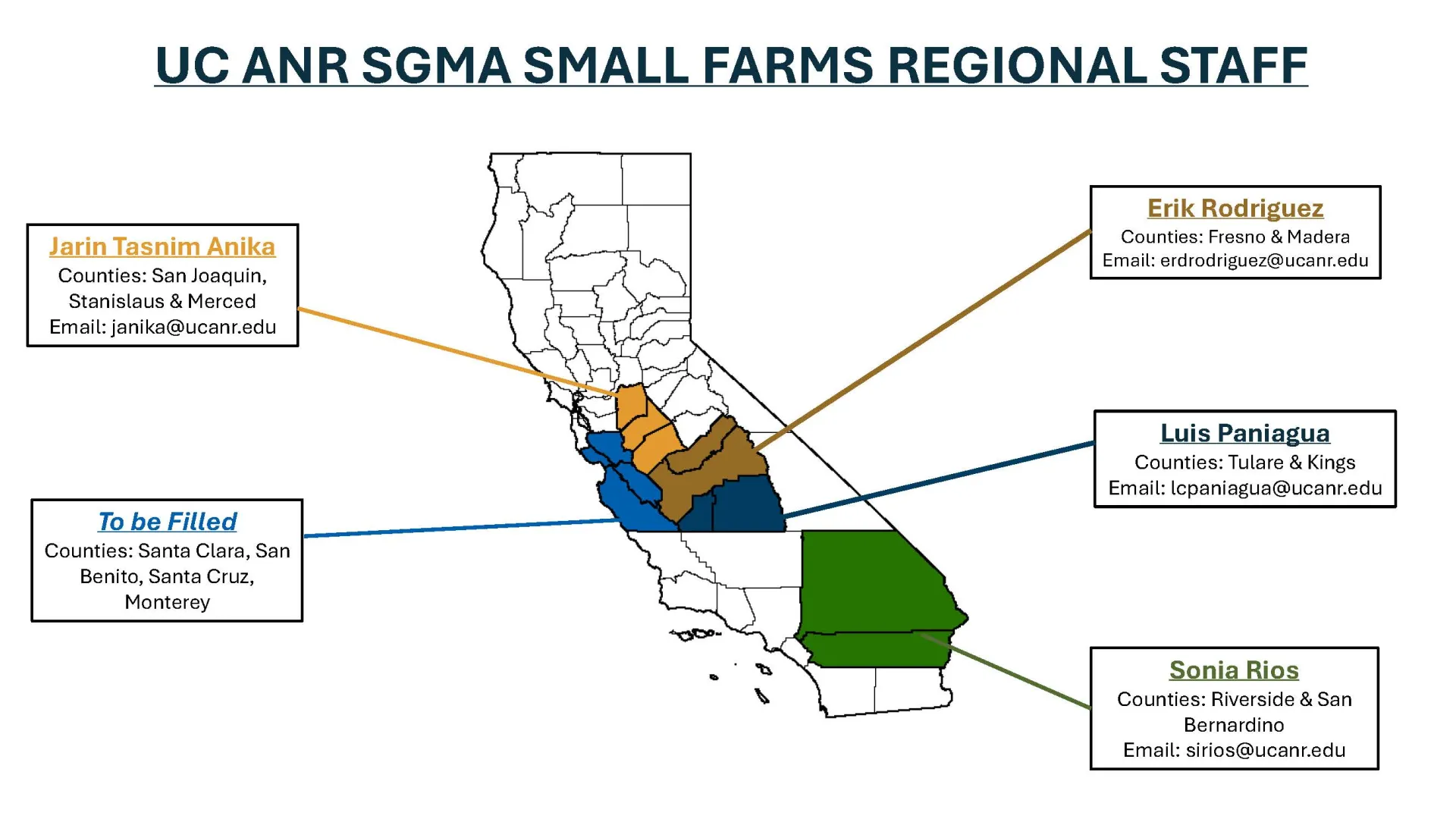 A map of California where the locations of SGMA staff are designated by green shading.