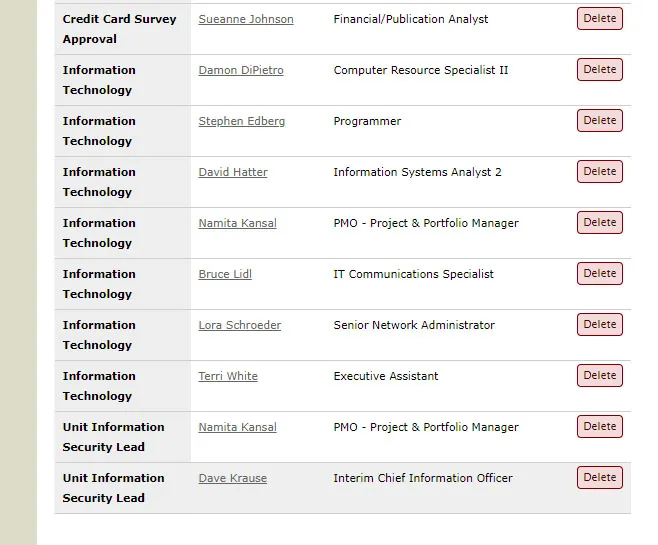 See new person / role