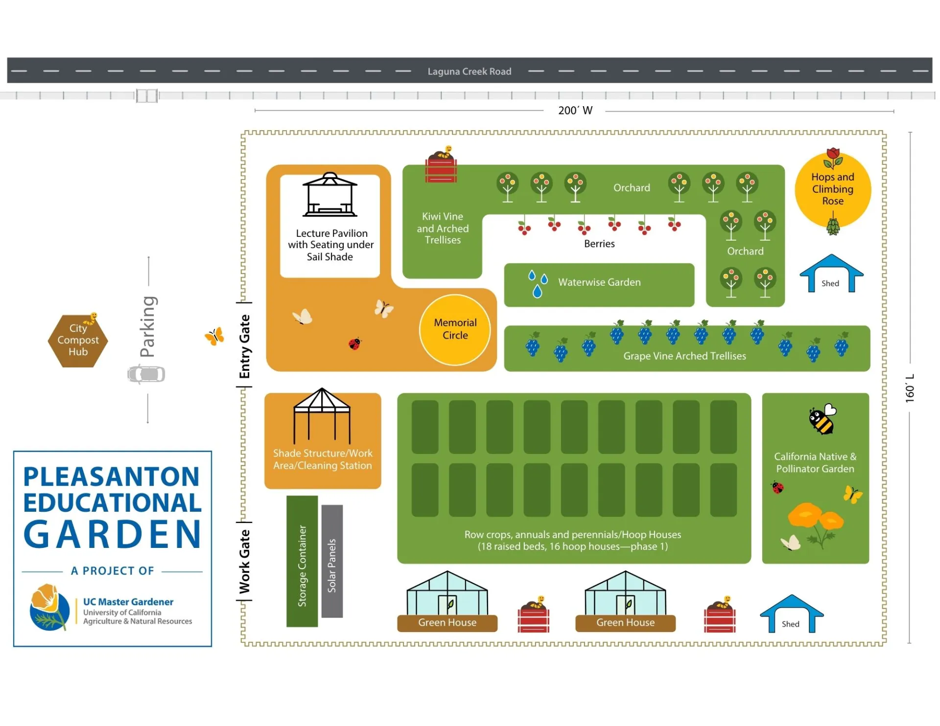 Future Pleasanton Educational Garden Design Map - Design by UC Master Gardener Jimmy Chan