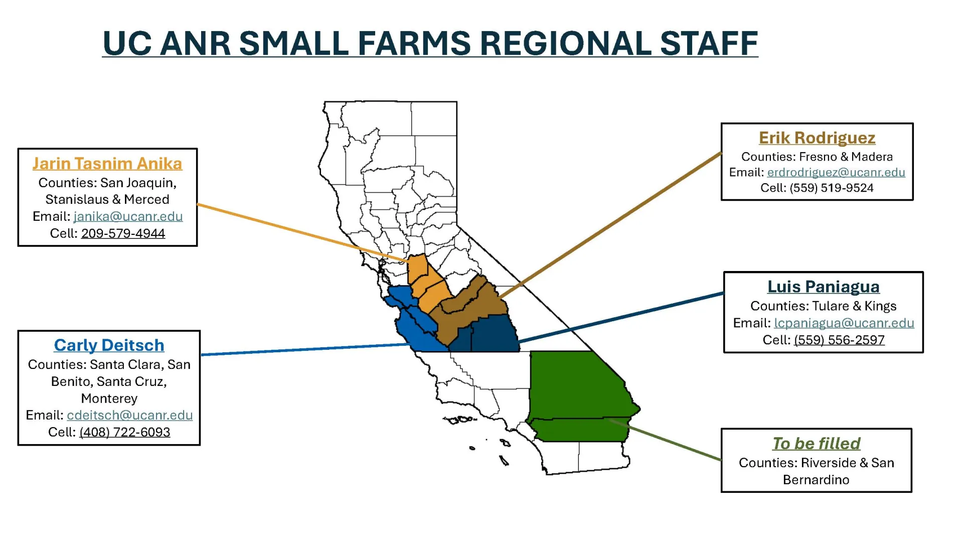 Connect with our SGMA team.