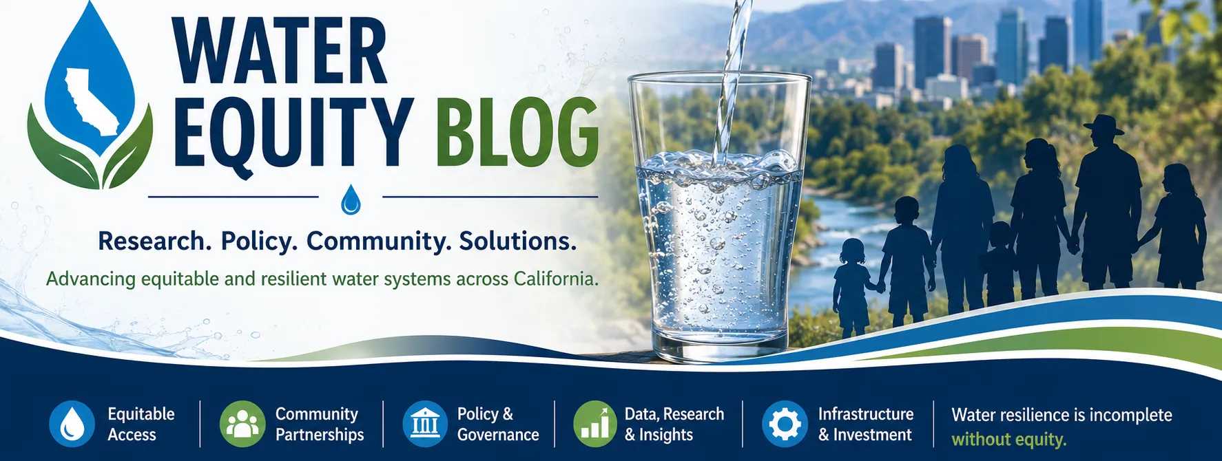 Banner for the Water Equity Blog featuring clean drinking water, California landscapes, and community-focused water equity themes.