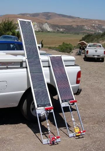 Different sized panels