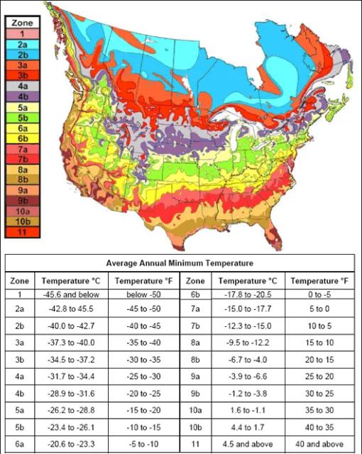 U.S. Hardiness Zone Map