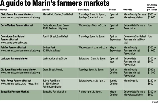 20070823_120137_markets