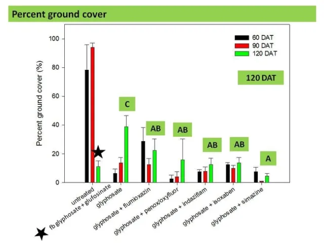 Figure 1 Johnson UC Davis