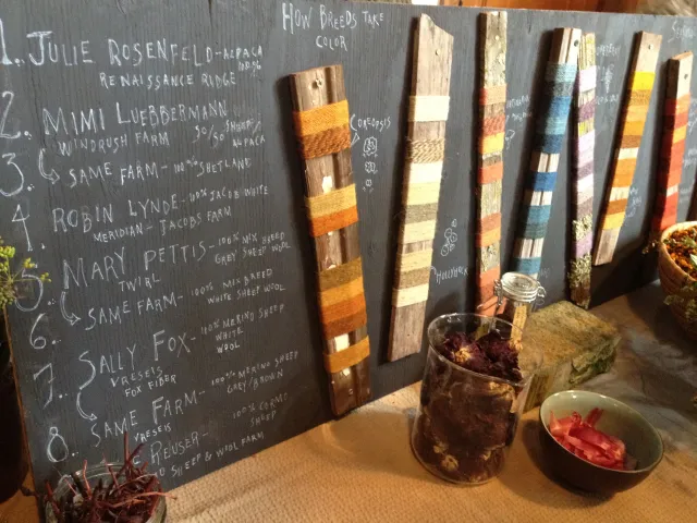 Natural fiber dyes 1