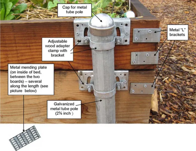 Raised beds diagram
