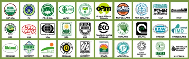 Organicguidemalaysia.com image