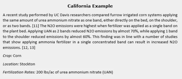 Fertilizer placement case study