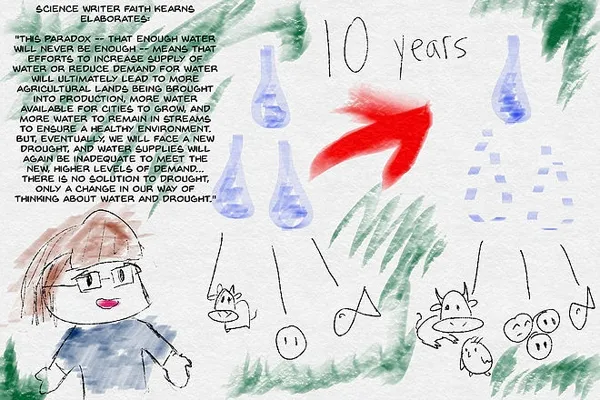 Scientist and writer Faith Kearns on never having enough water in California. Artwork by B. Hihara