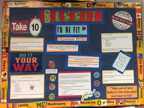 Commit to be fit, this nutrition corner is filled with information and inspiring quotes to modivate.