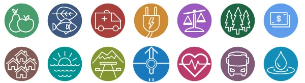 Topic categories in the Adaptation Clearinghouse