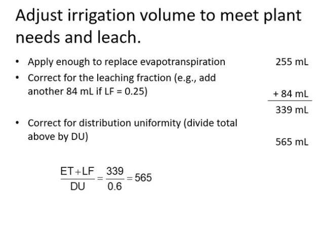 Fig 4 Example of how much to apply