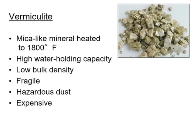 Fig 6. Vermiculite properties