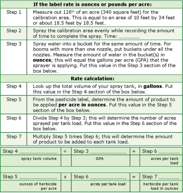 Table 1. Easy 128th Acre Broadcast Sprayer Calibration for Backpack and Large Tank Sprayers