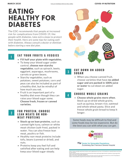 Special Considerations for Healthy Eating for People with Diabetes_3.27.2020
