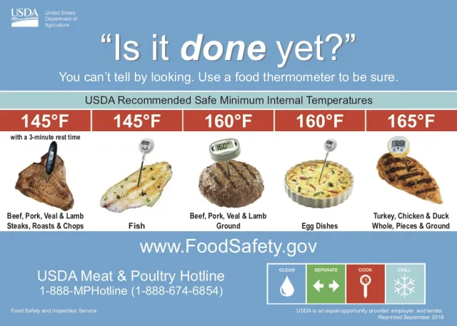 Is-It-Done-Yet-Magnet-2016