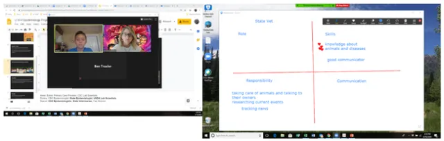 Image of break out room discussion with white board use to describe a career in public health