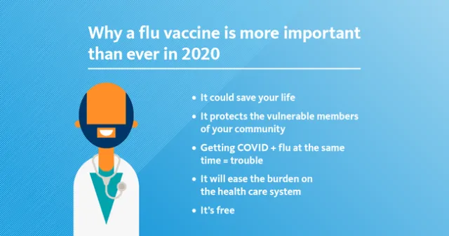 University of California