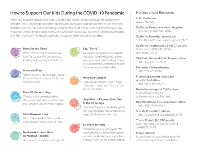 Coping With Stress During the COVID-19 Pandemic One-Pager Page 2