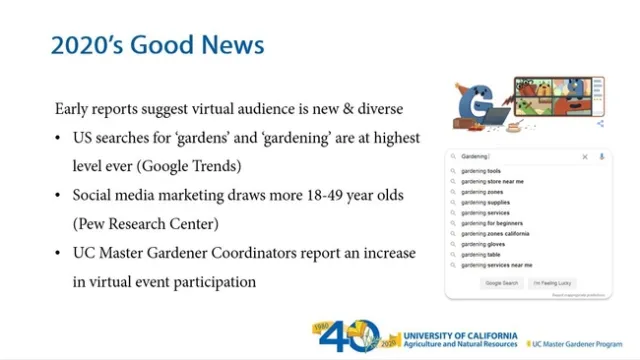 While 2020 has brought many challenges, the field of home gardening education is thriving. Engines such as Google report dramatic increases in gardening-related searches.