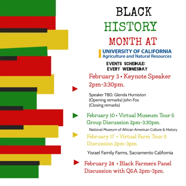BHM at UC ANR
