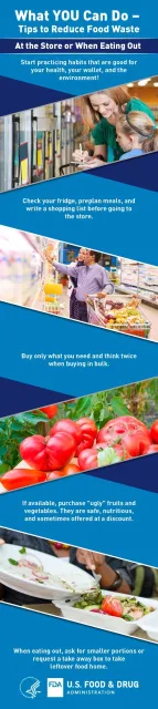 reducefoodwastefda