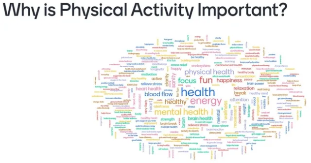 AUSD Word Cloud Mentimeter.com Aug. 3 2020