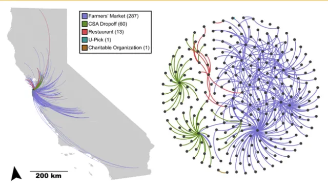 This map shows where San Francisco County farms sell their fresh fruits and vegetables.