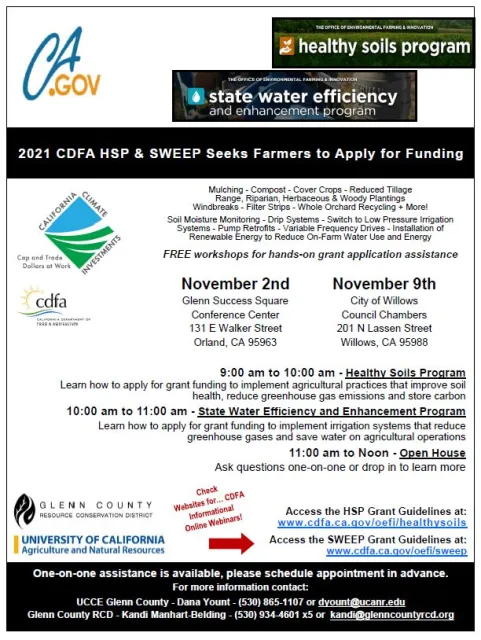 2021 CDFA HSP SWEEP Workshops - Updated