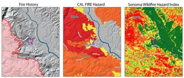 Three squares display data.