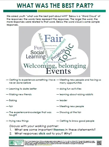 What Was the Best Part