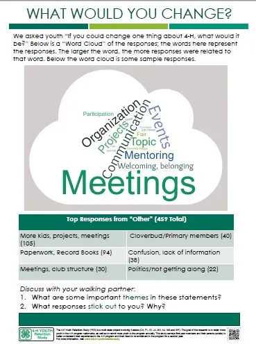 What Would You Change