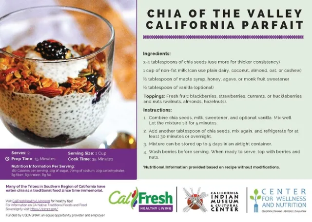 Chia seed parfait recipe card