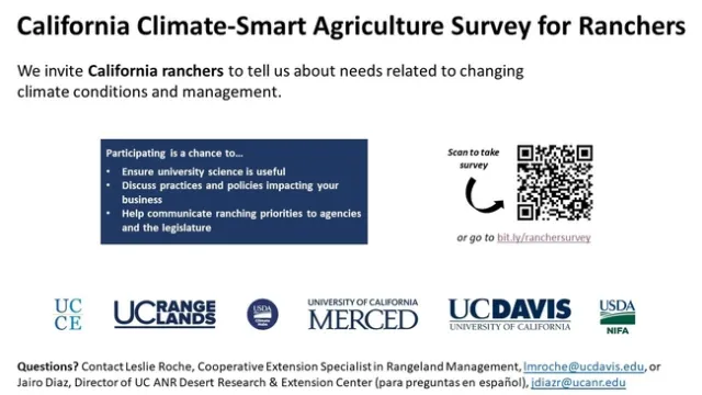 ClimateSmartAgSurvey