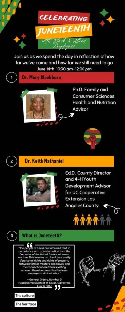 Flyer for June 14, 2023 Juneteenth event with Dr. Mary Blackburn and Dr. Keith Nathaniel