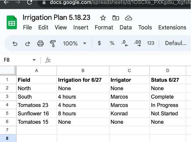 Google Sheets Example